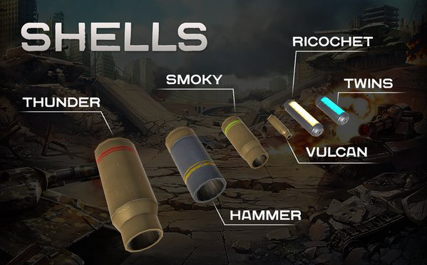 Shells
