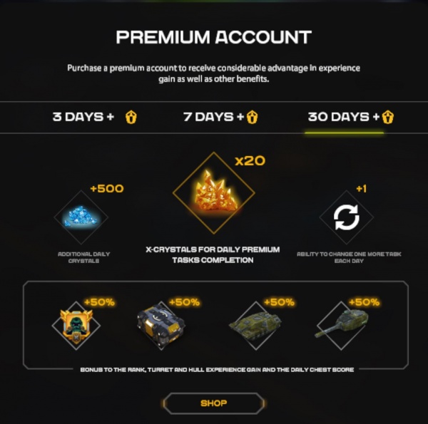 Premium Advantages